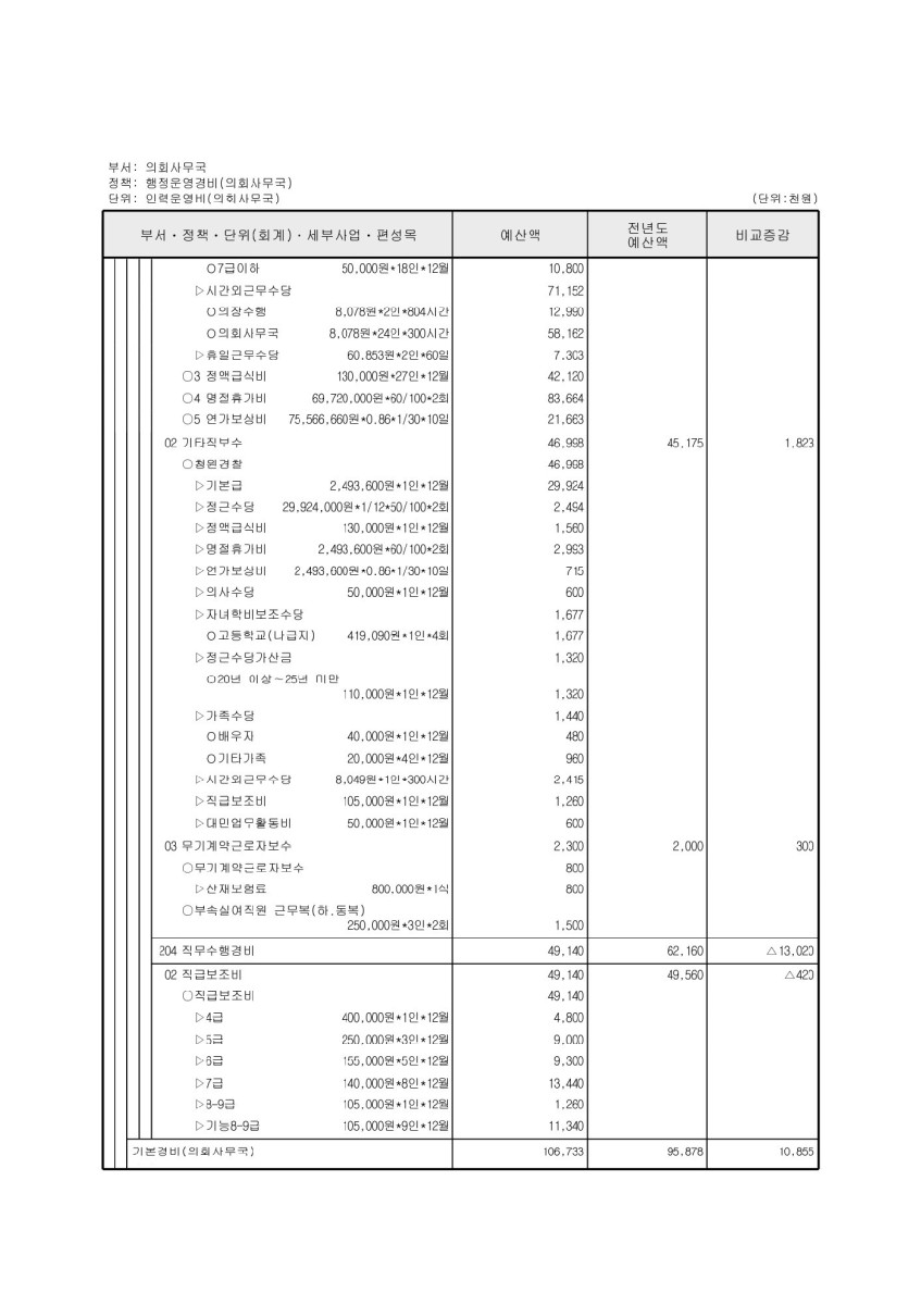 페이지