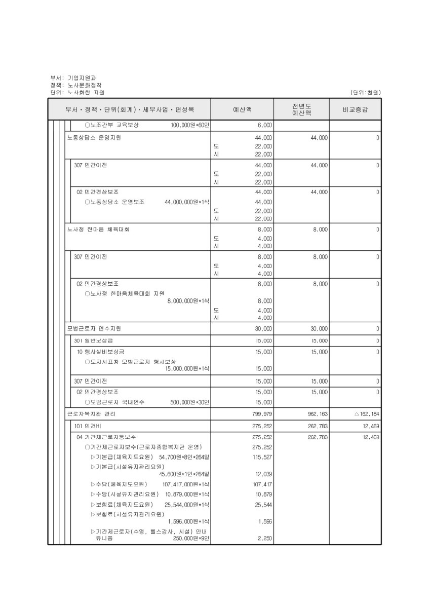 페이지