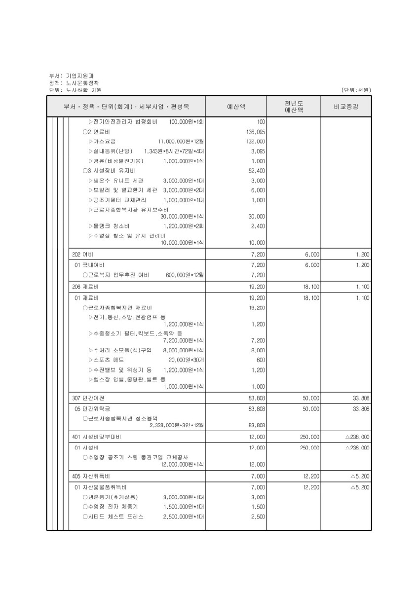 페이지