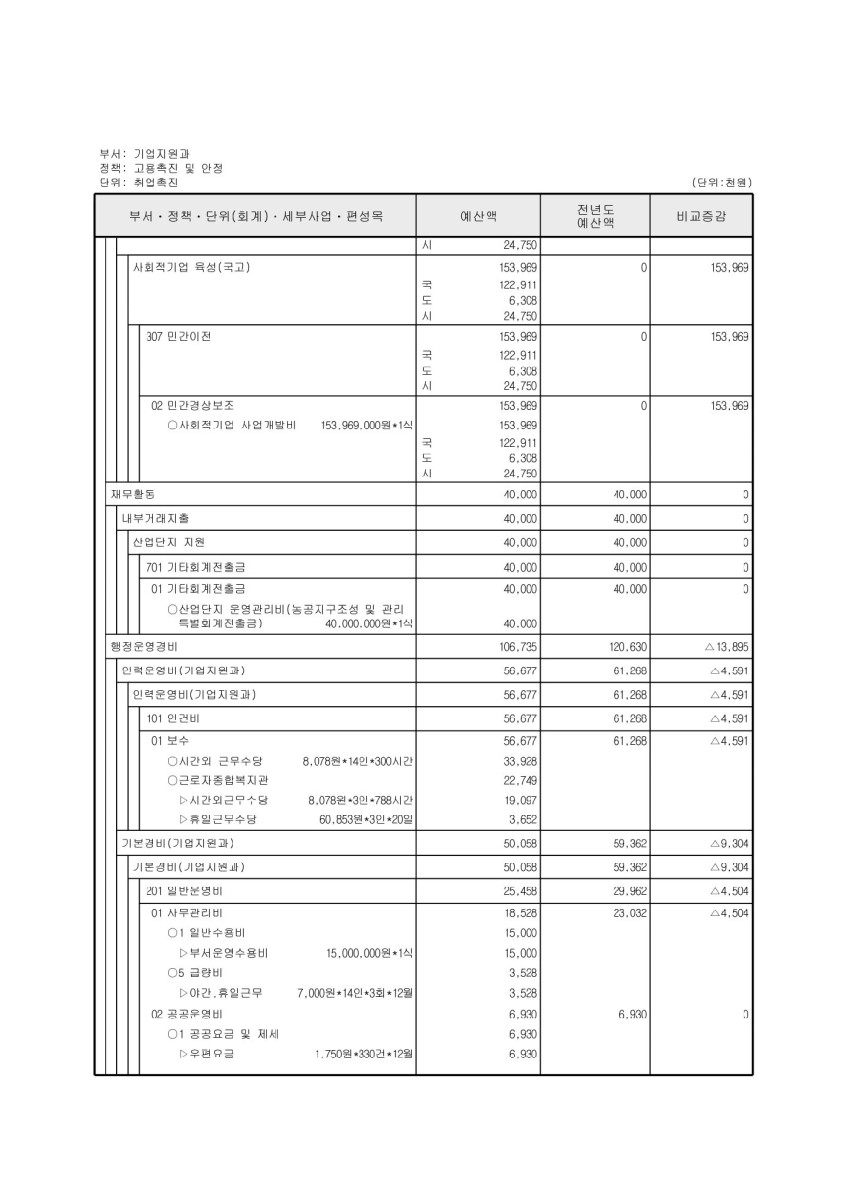 페이지