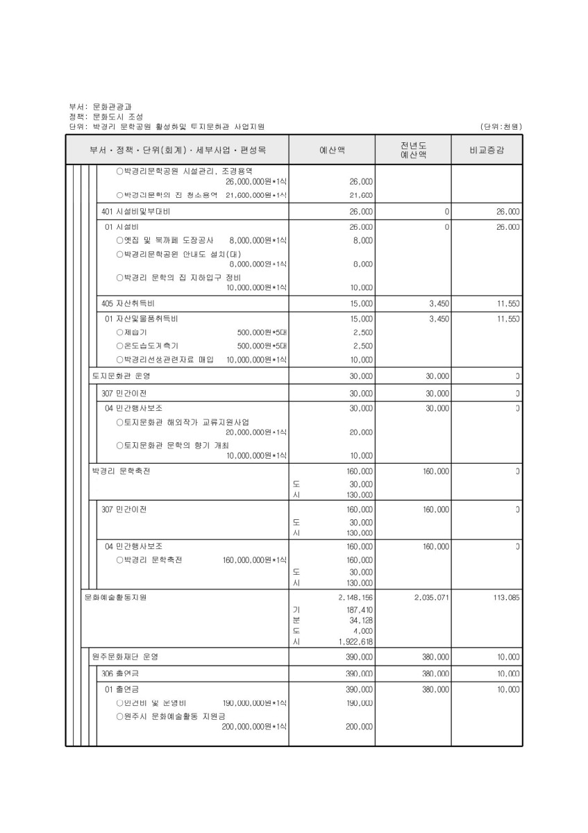 페이지