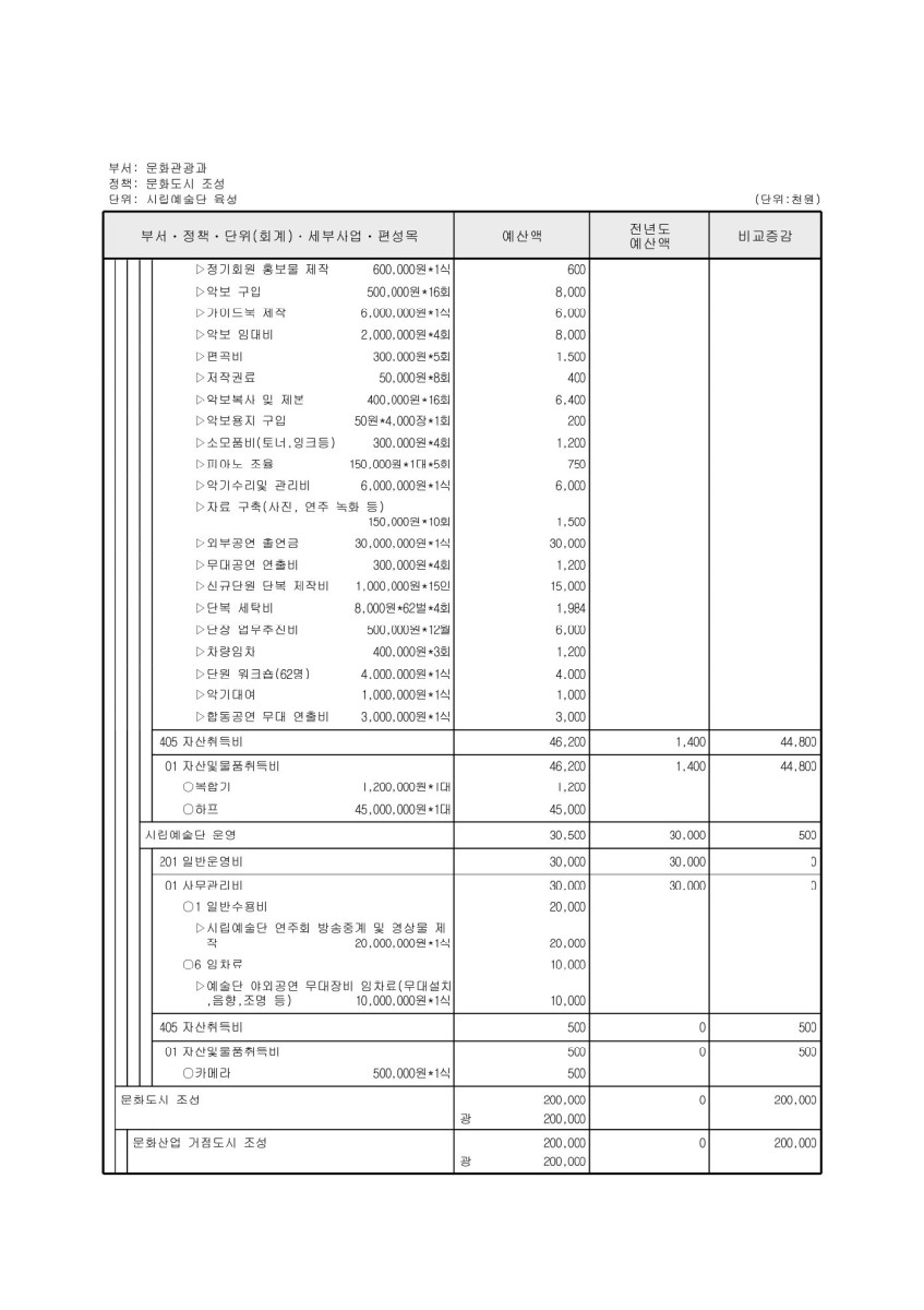 페이지