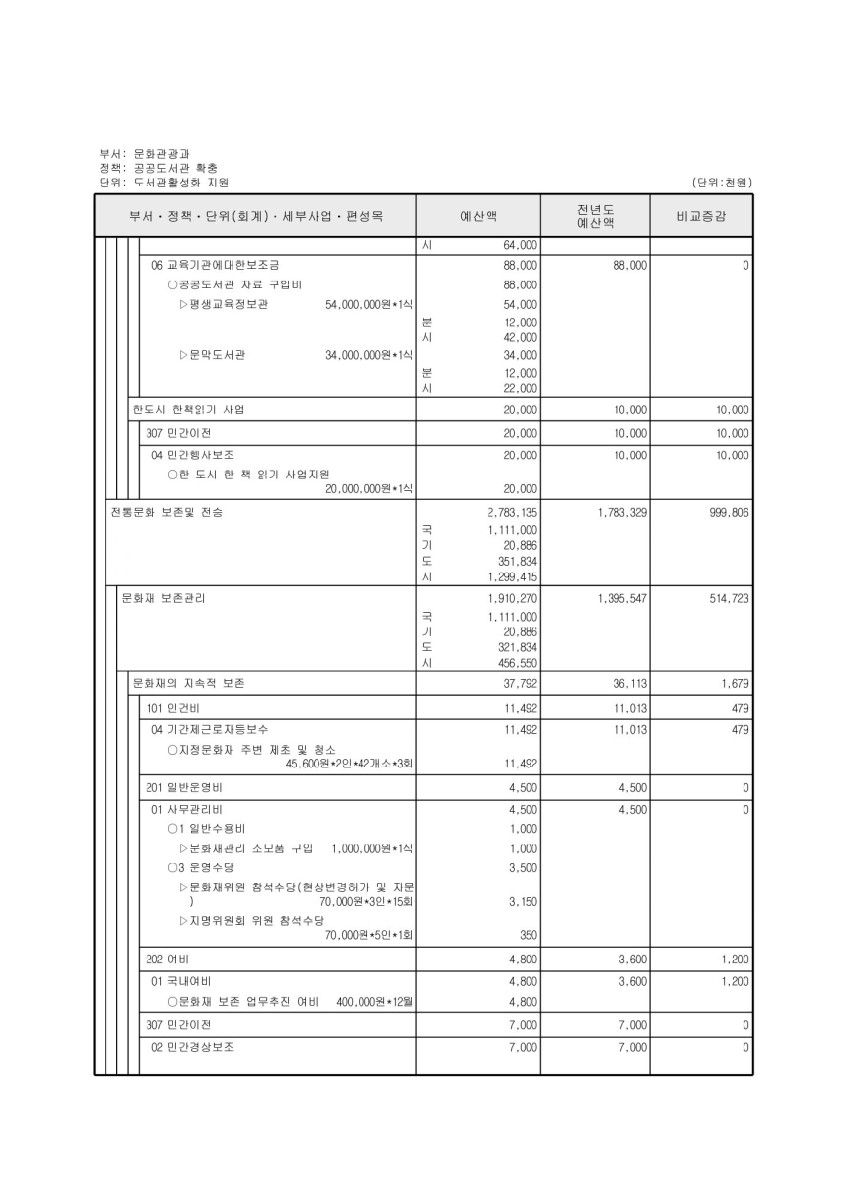 페이지