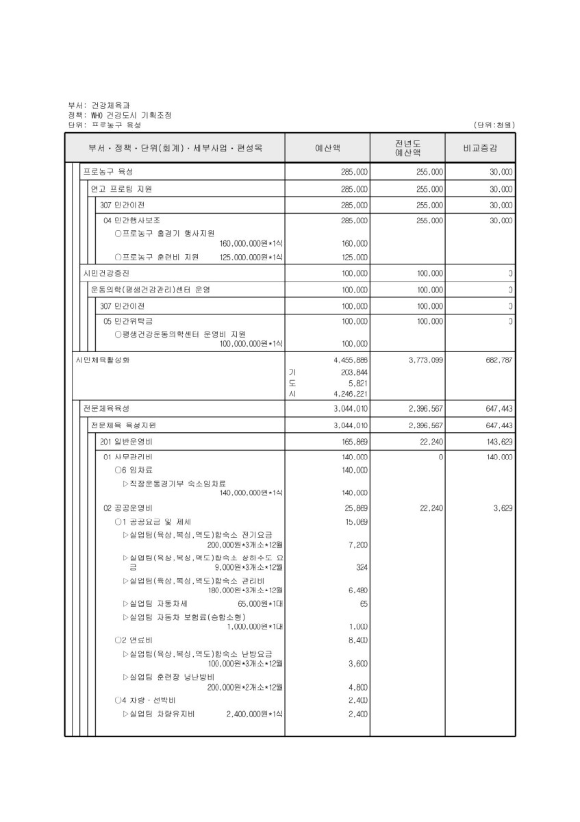 페이지