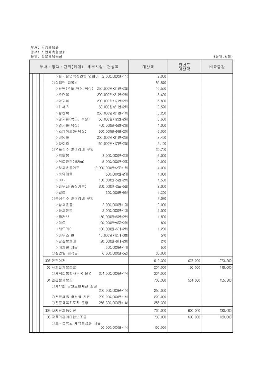 페이지