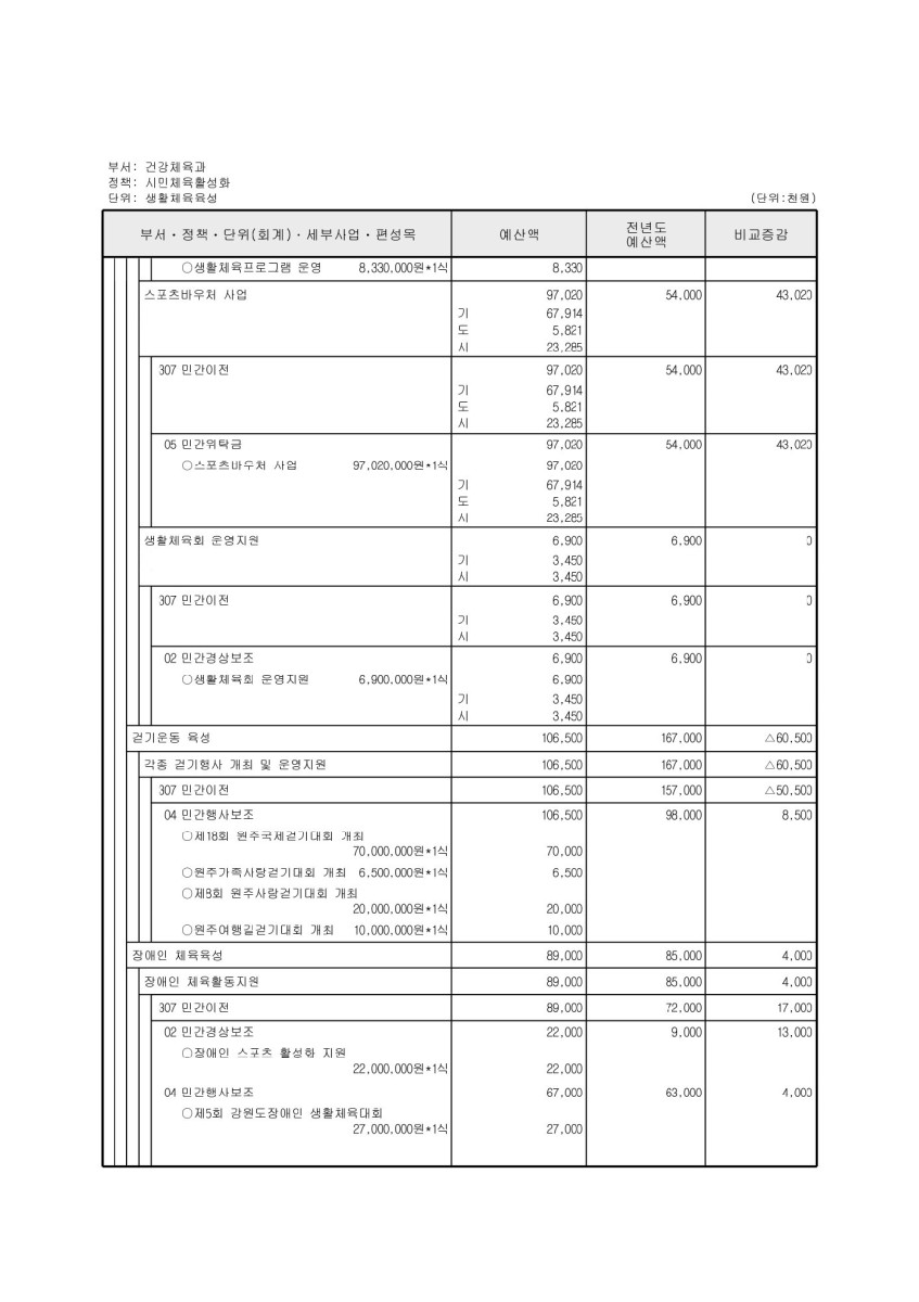 페이지