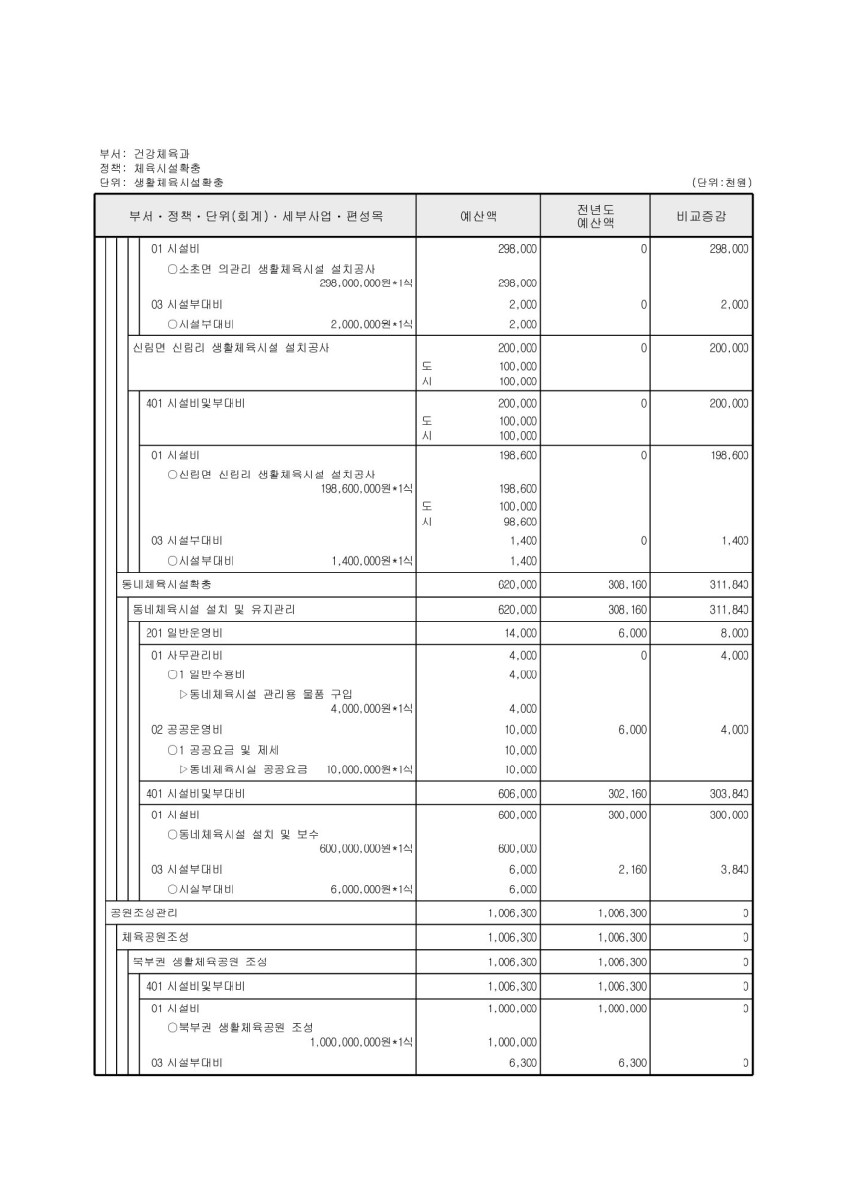 페이지