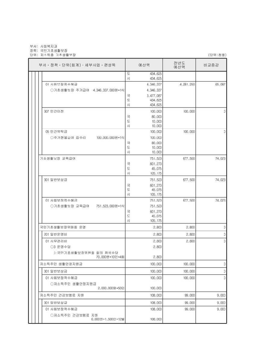 페이지