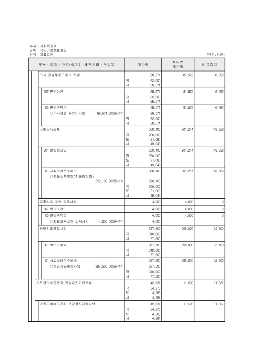 페이지