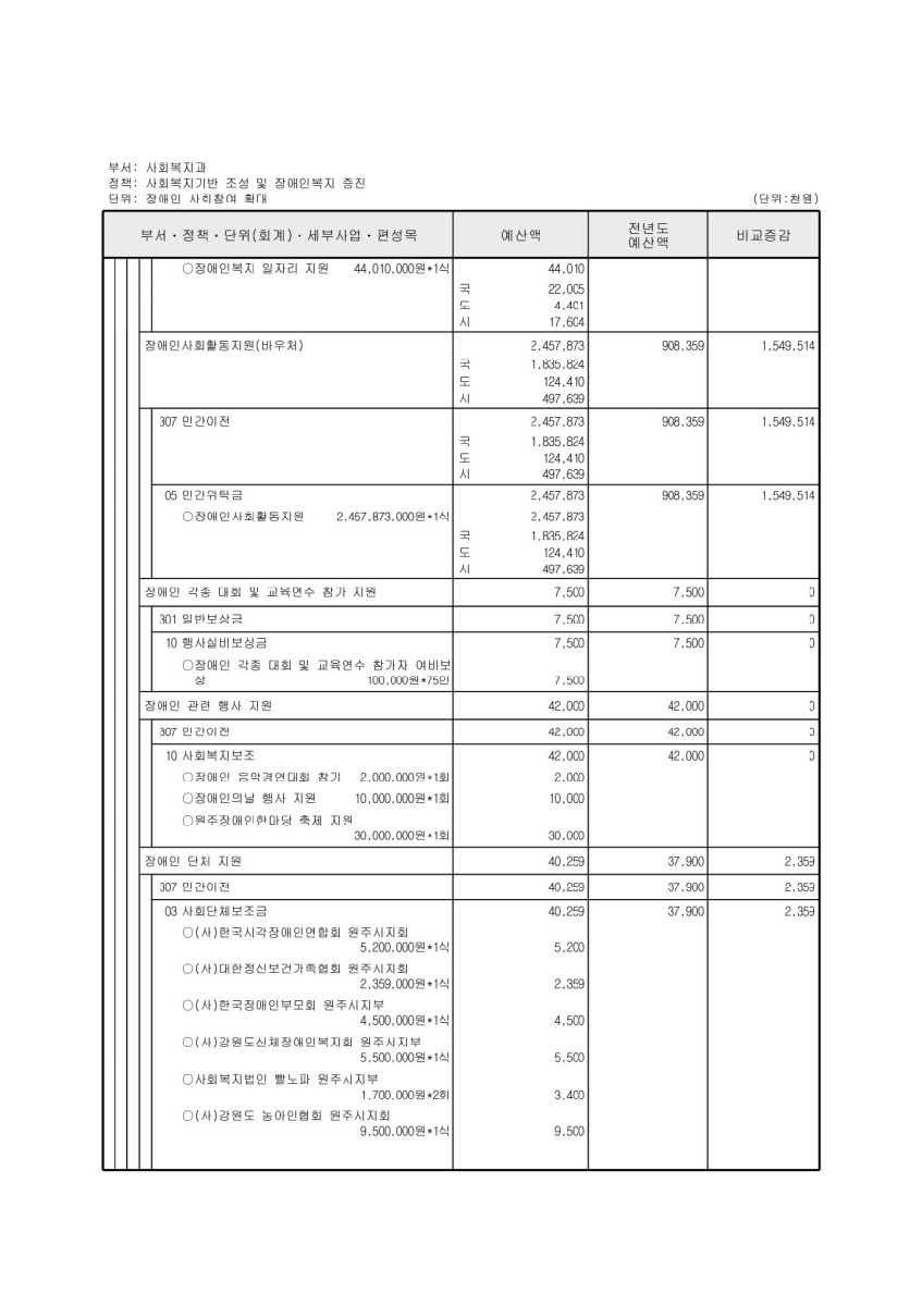 페이지