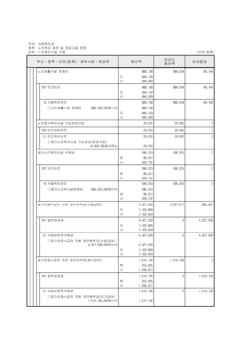 페이지