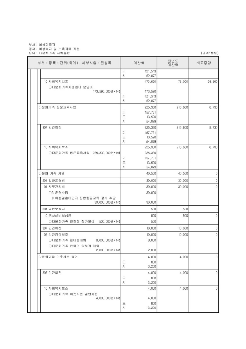 페이지