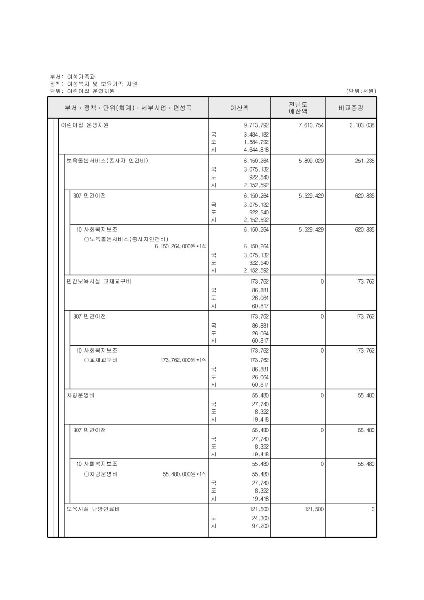 페이지