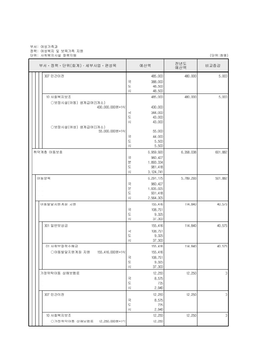 페이지