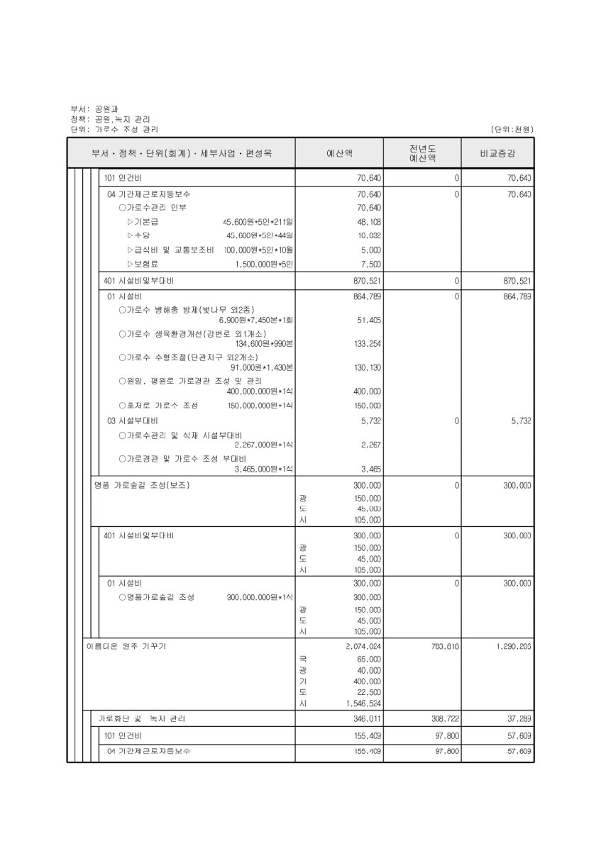 페이지