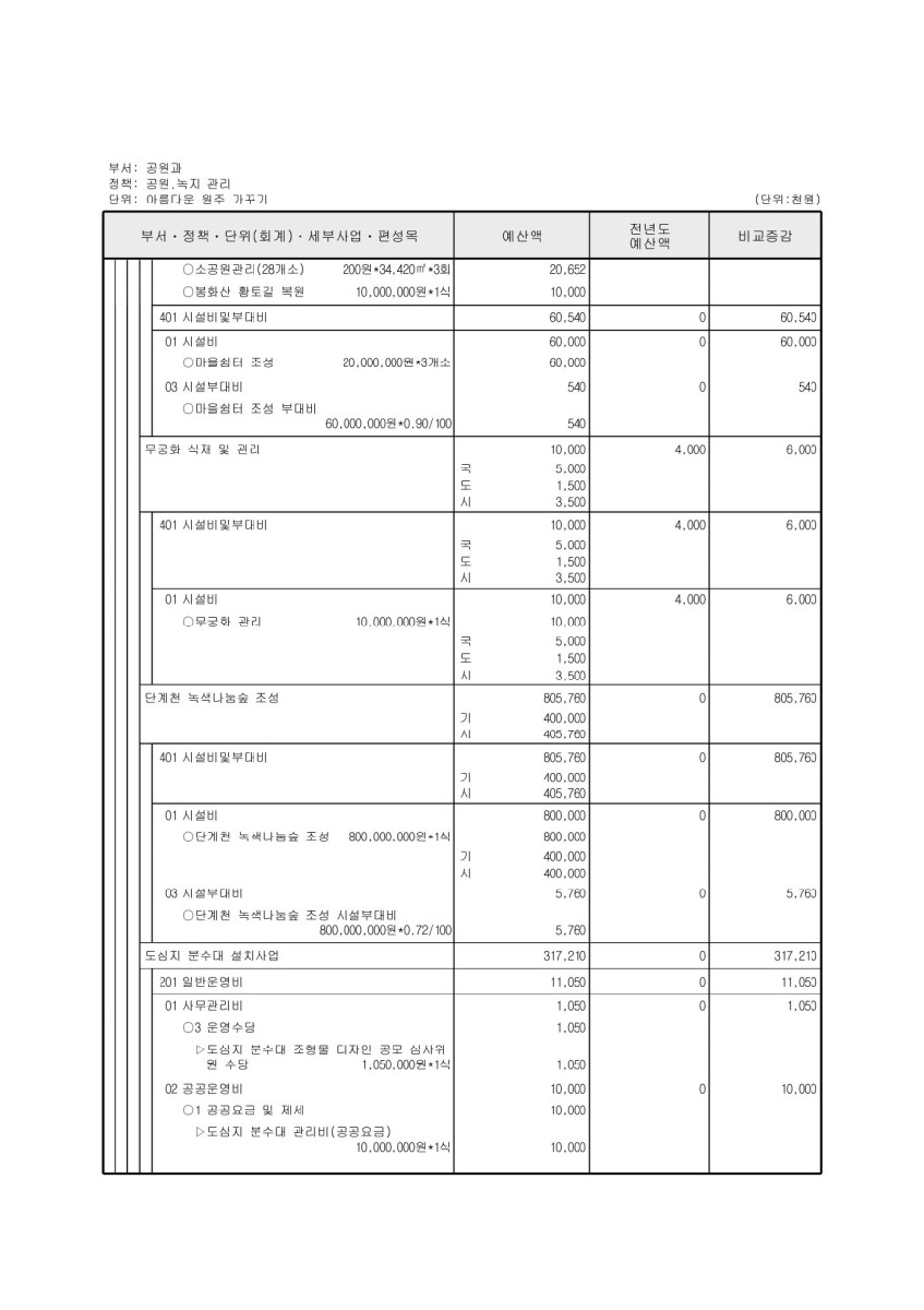 페이지