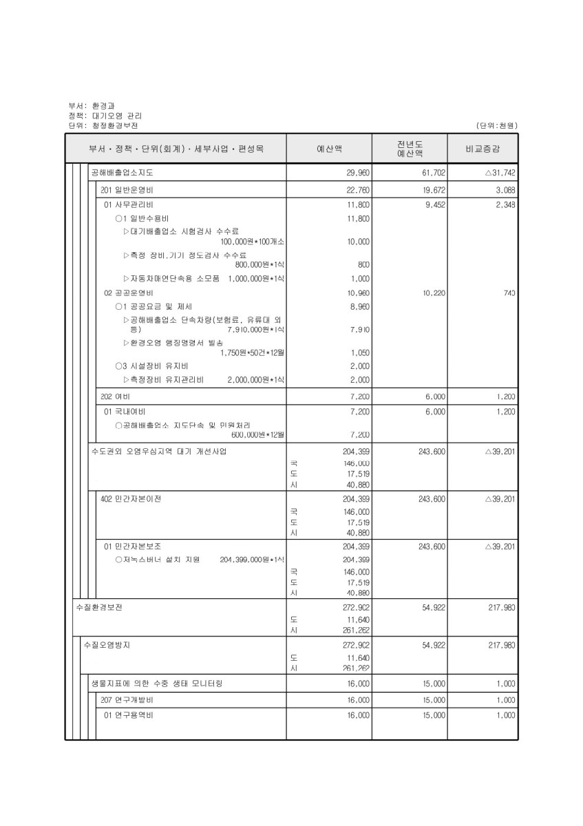 페이지