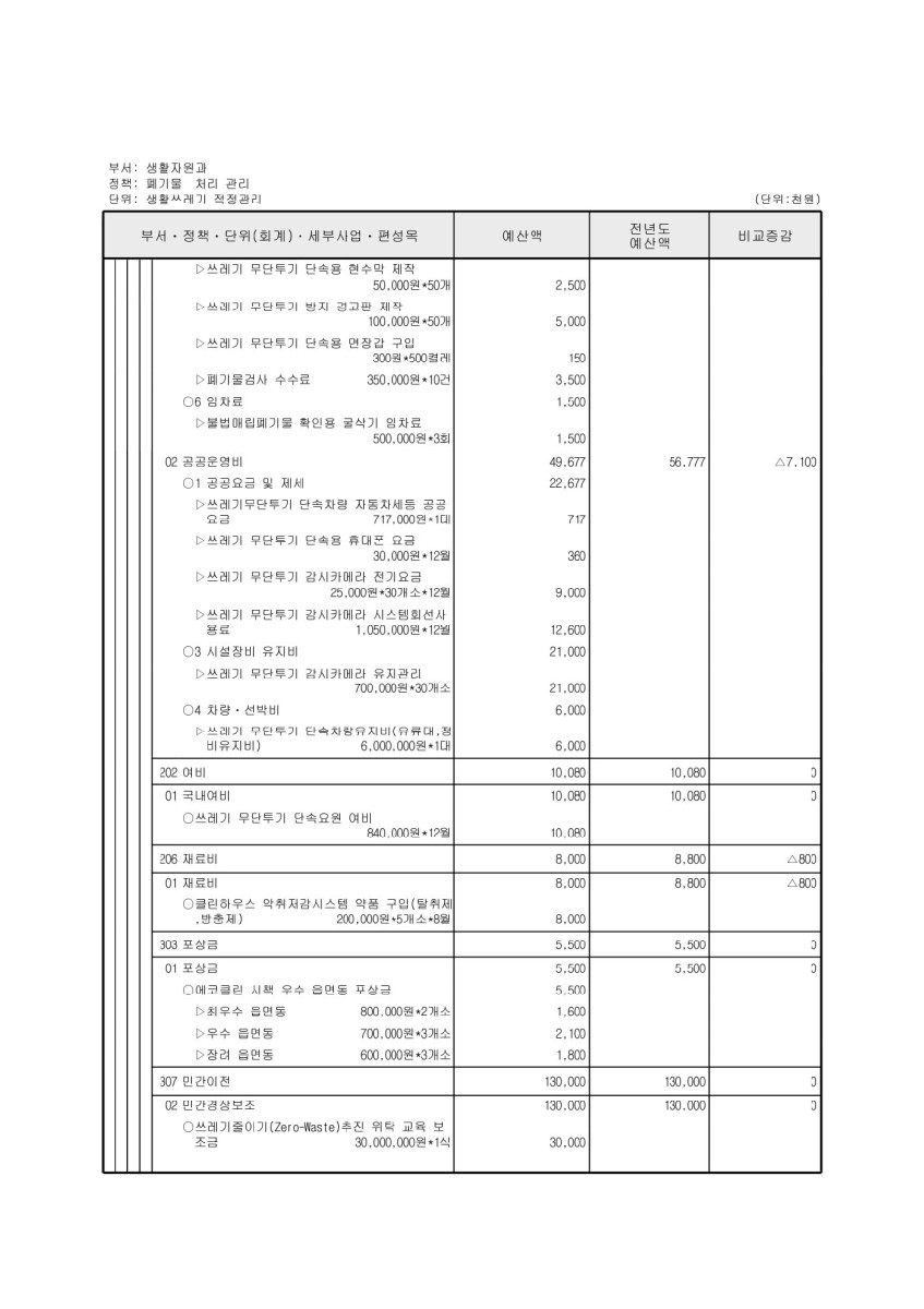 페이지