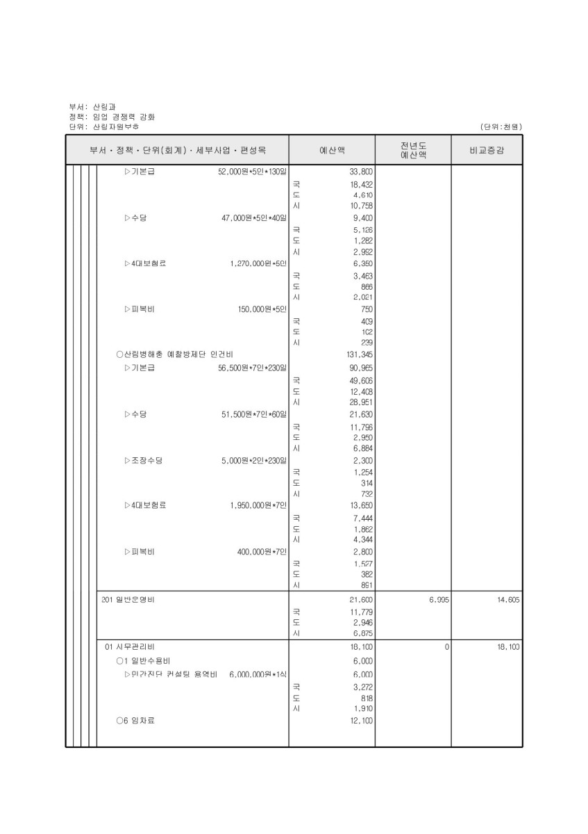 페이지