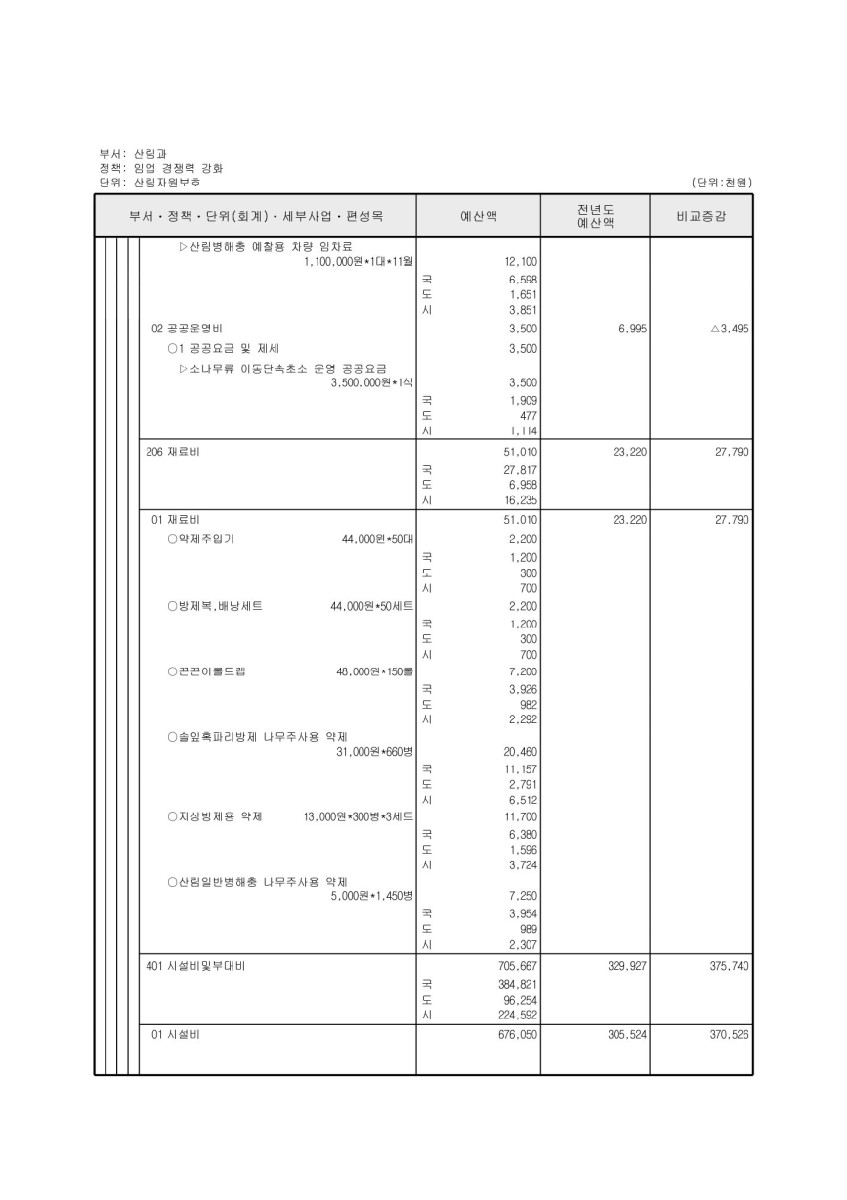 페이지