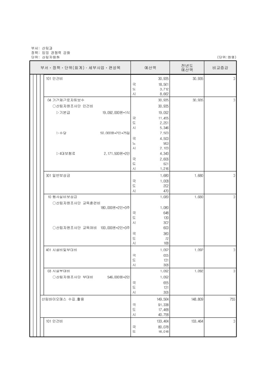 페이지