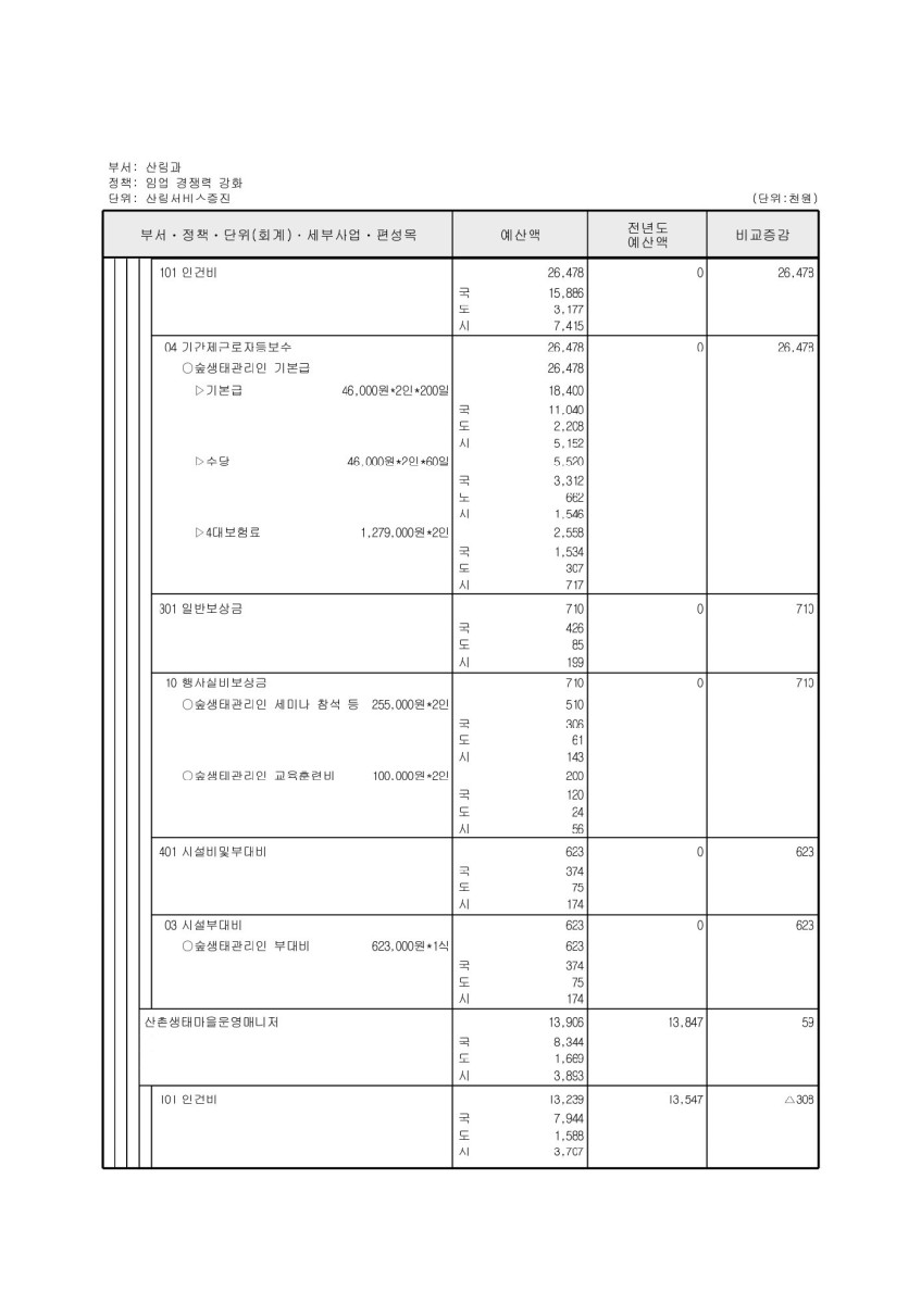 페이지