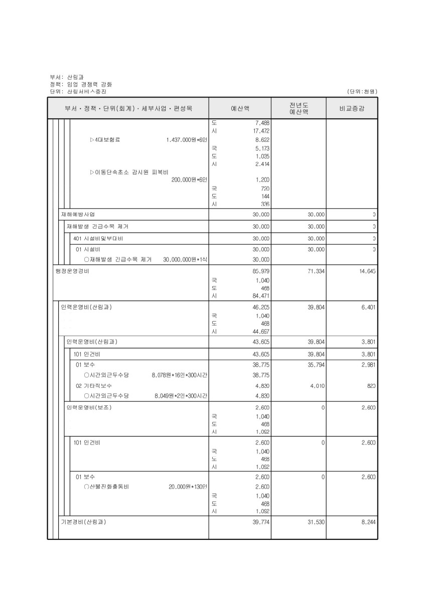 페이지