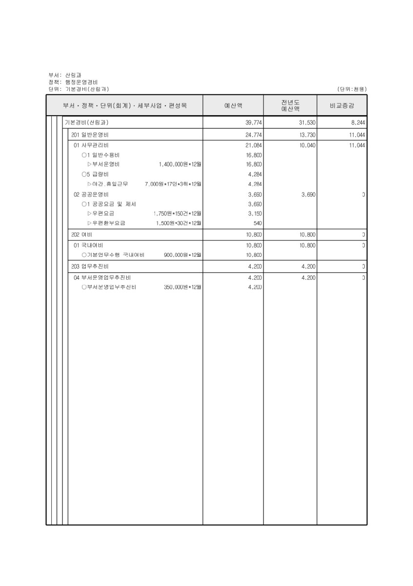 페이지