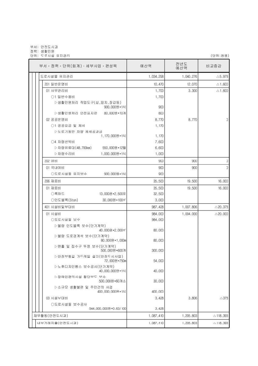 페이지