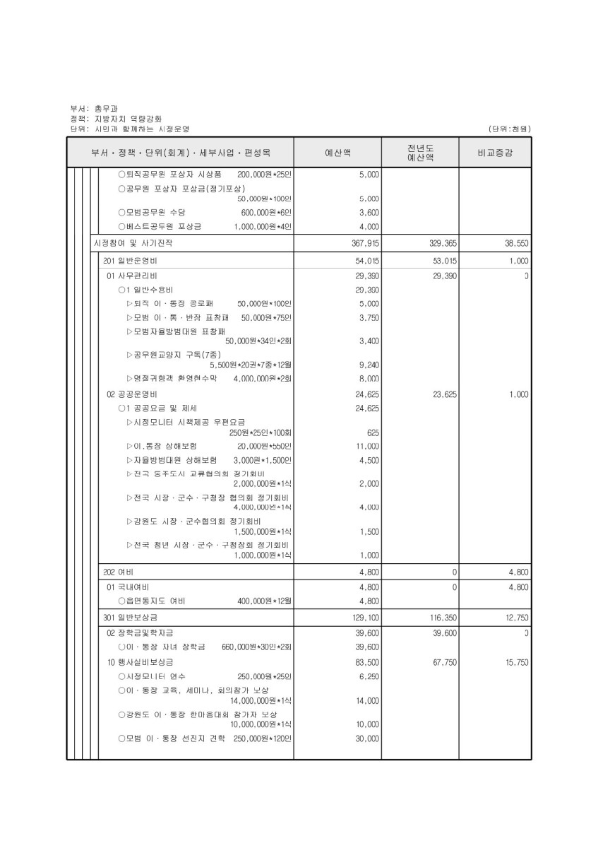 페이지