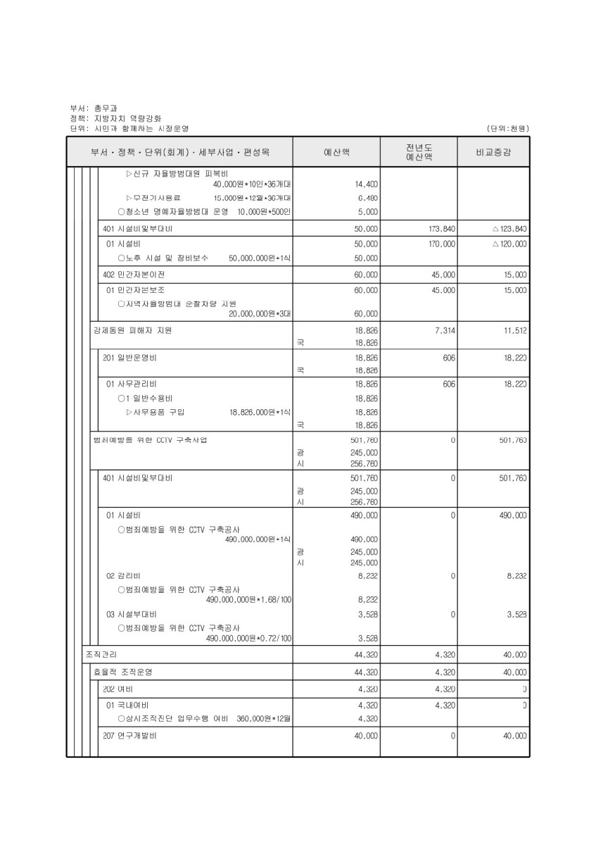 페이지