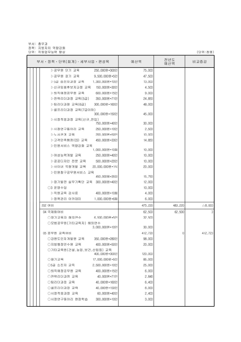 페이지