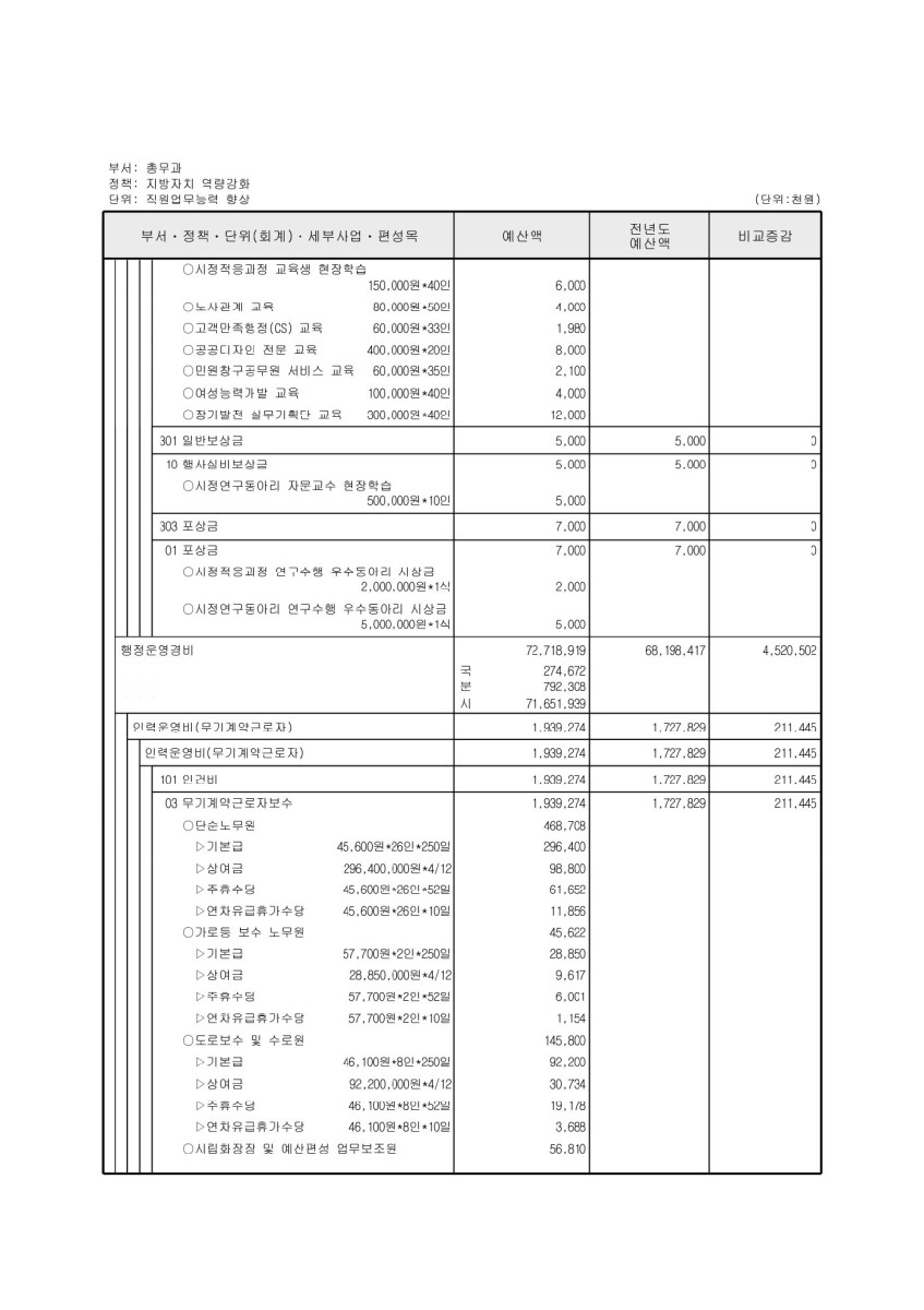 페이지