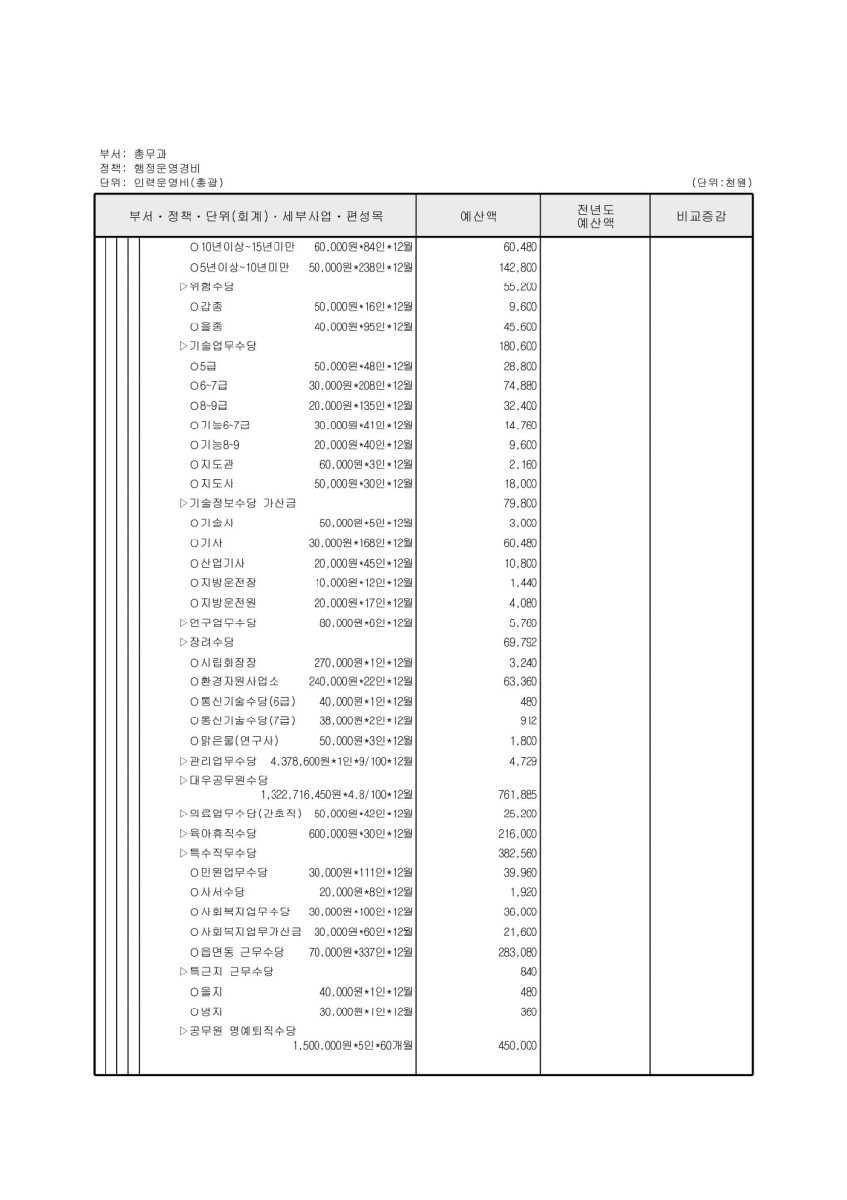 페이지