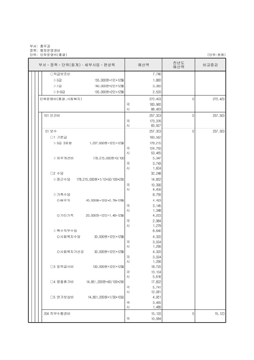 페이지