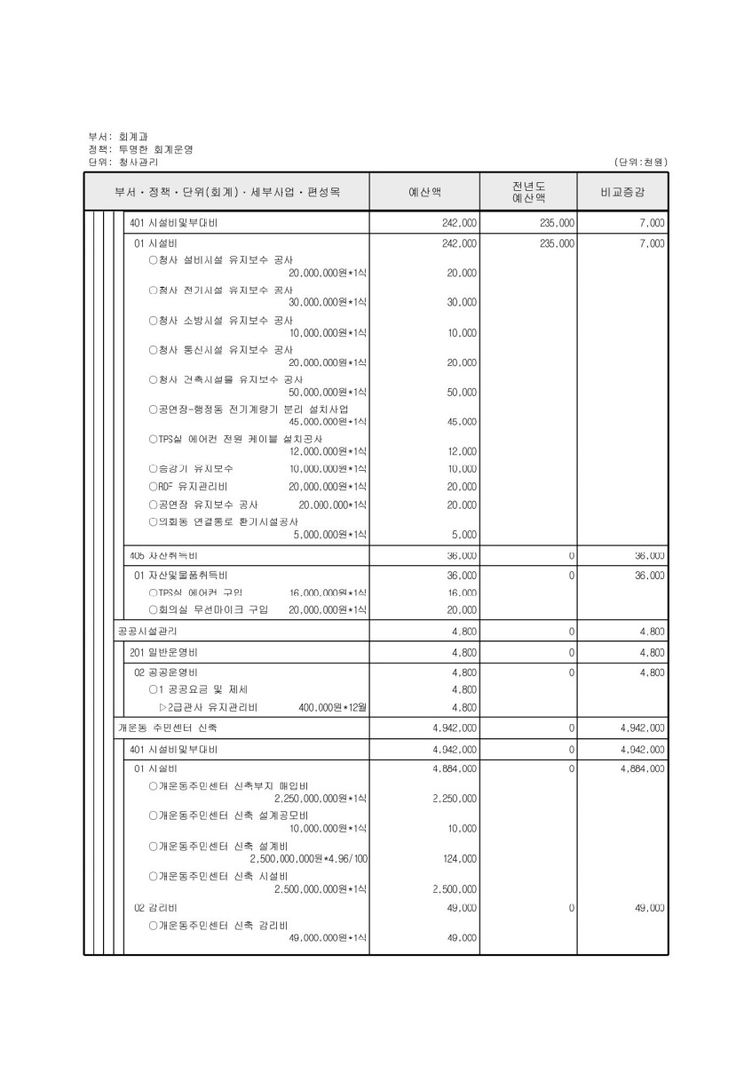 페이지