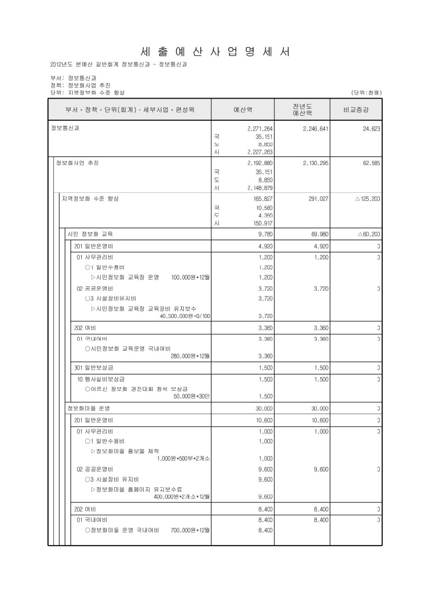 페이지