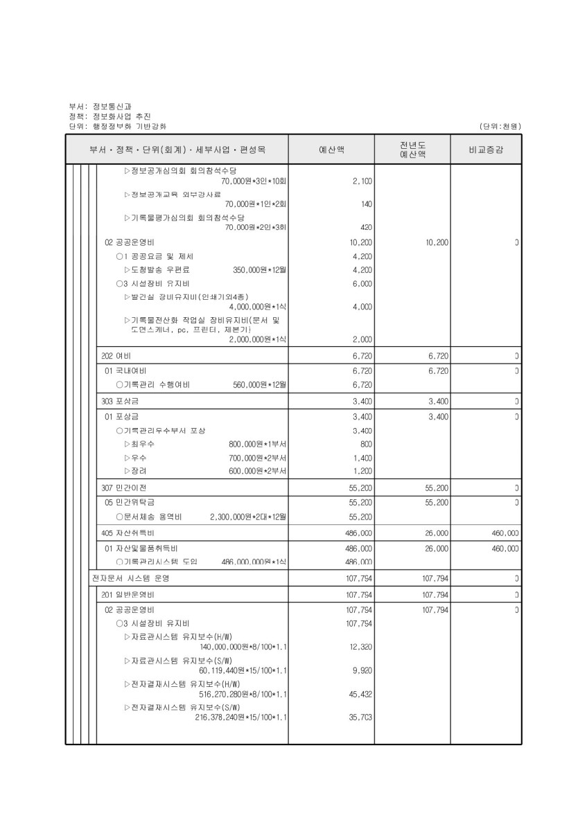 페이지