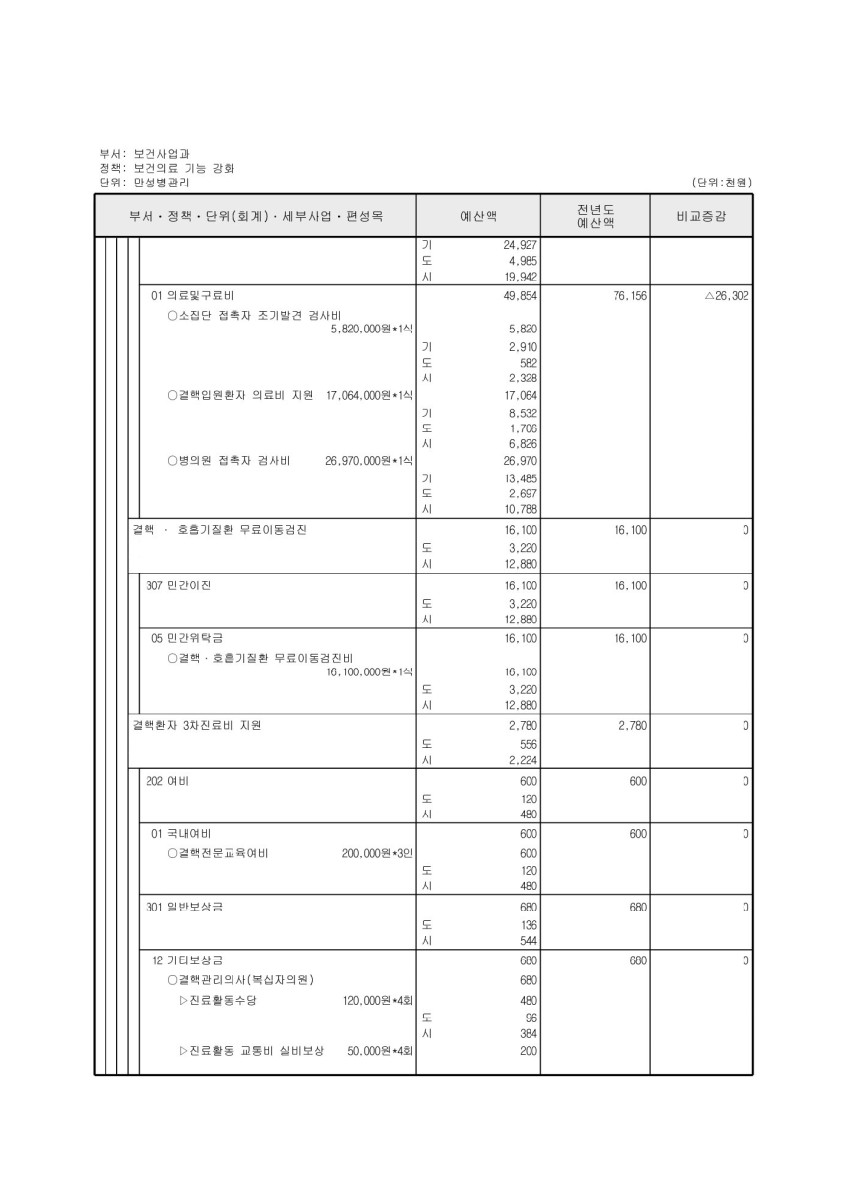 페이지