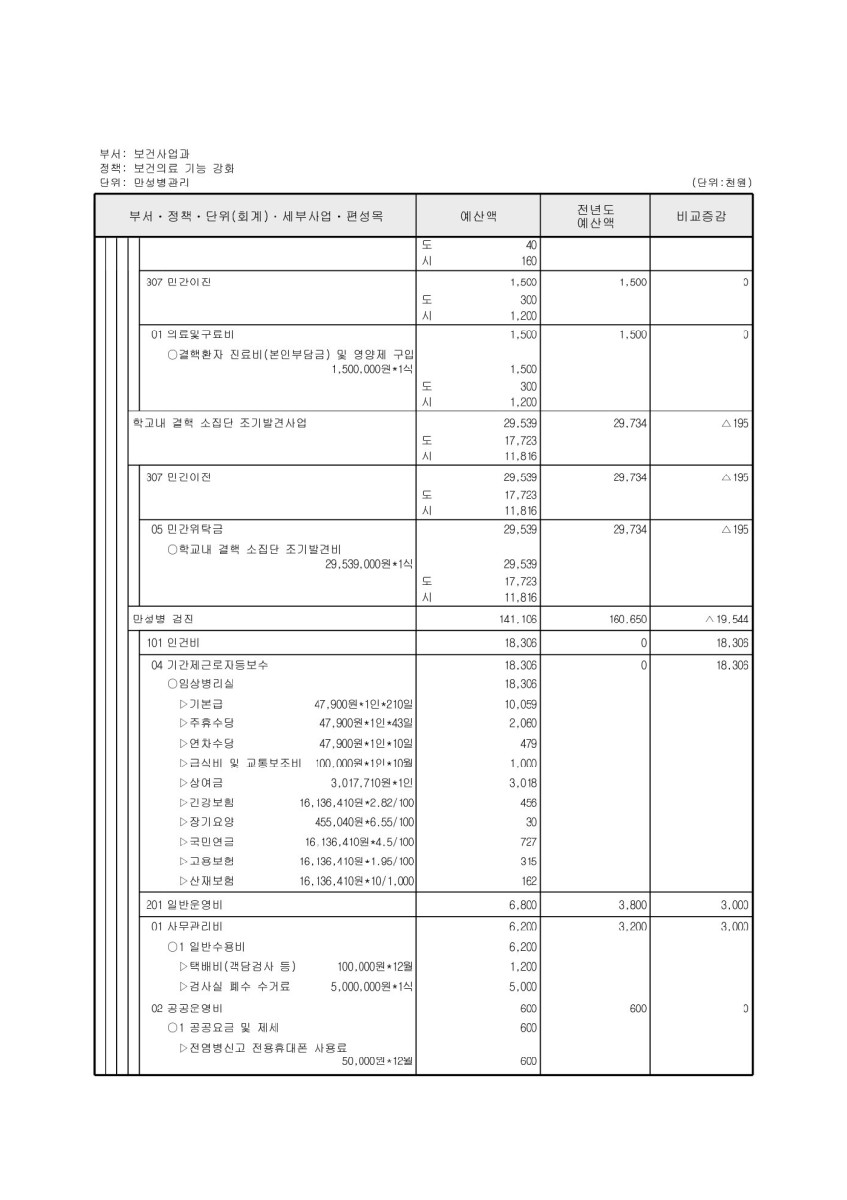 페이지