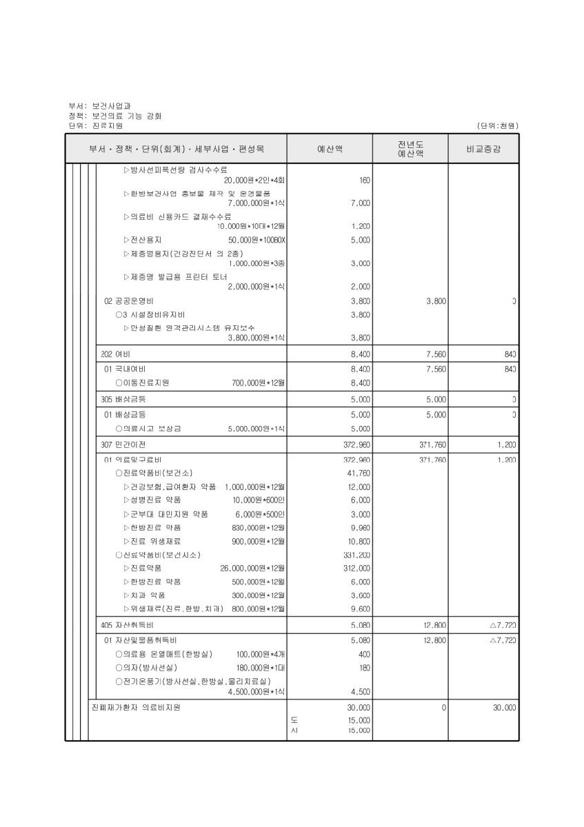 페이지