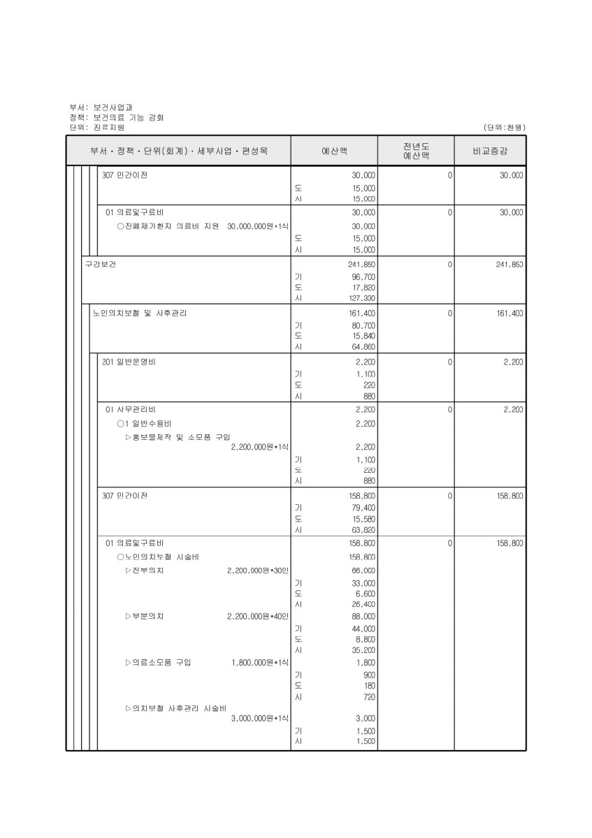 페이지