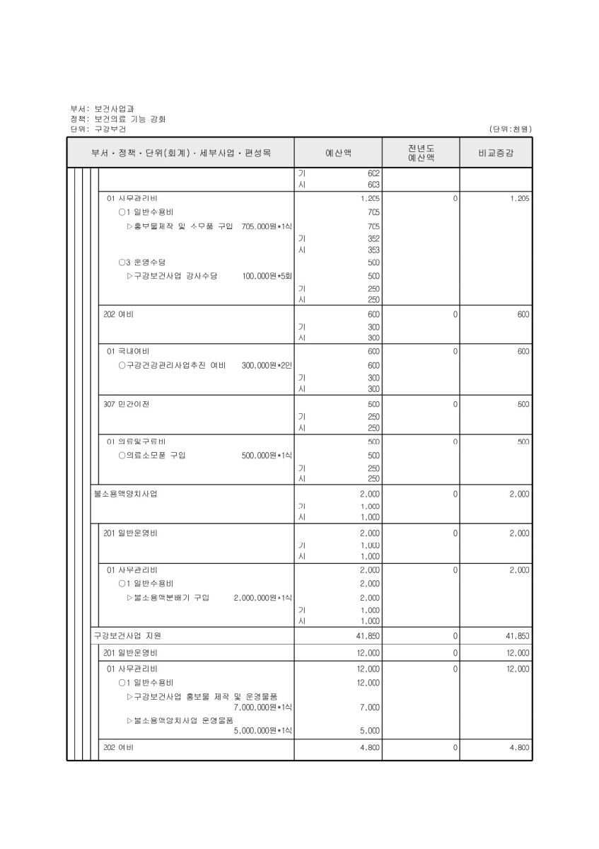 페이지