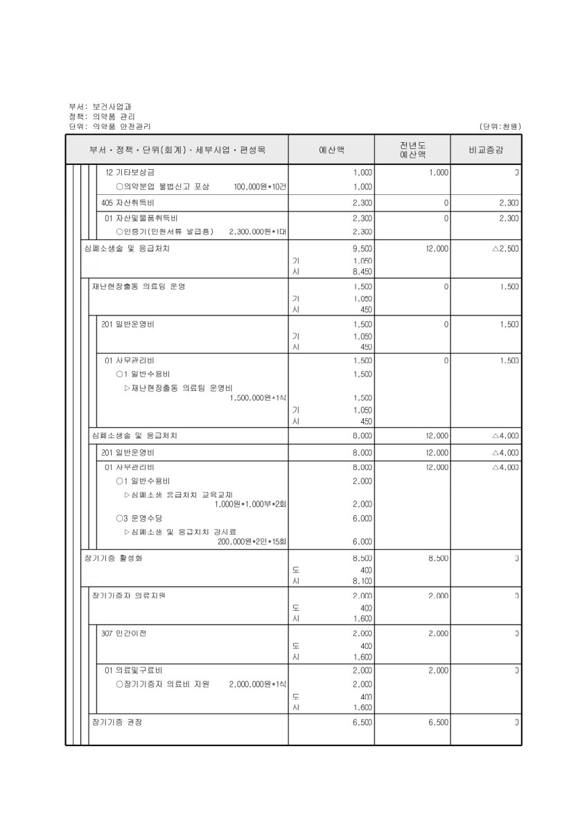 페이지