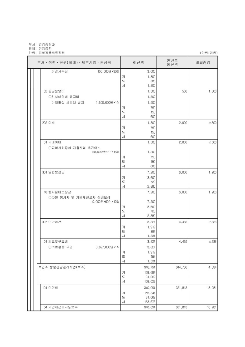 페이지