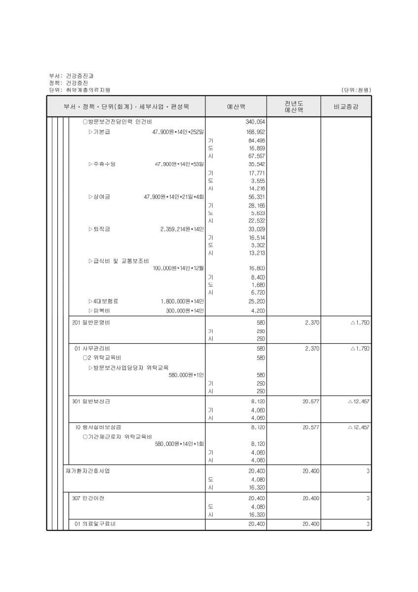 페이지