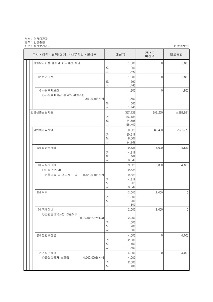 페이지