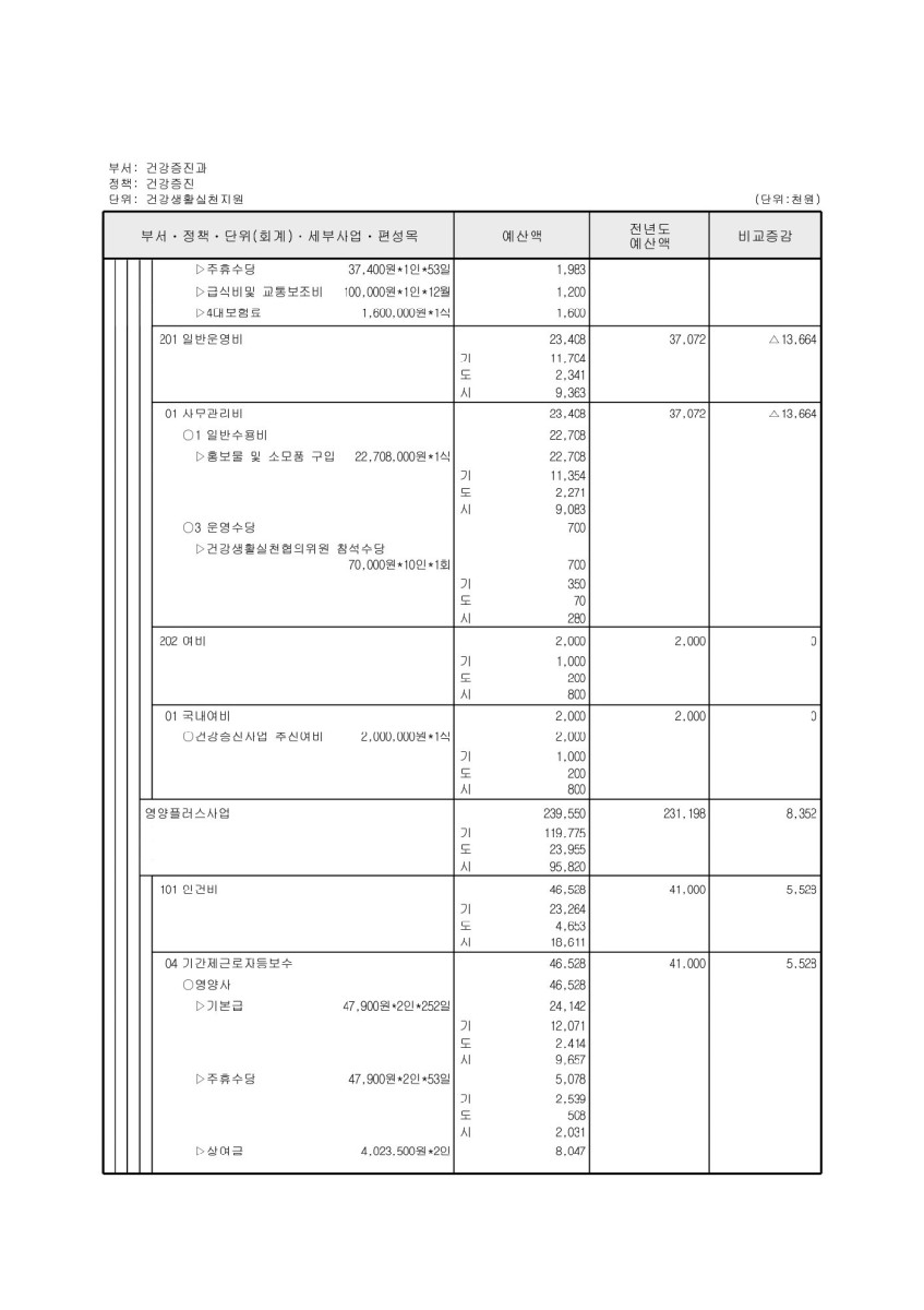 페이지