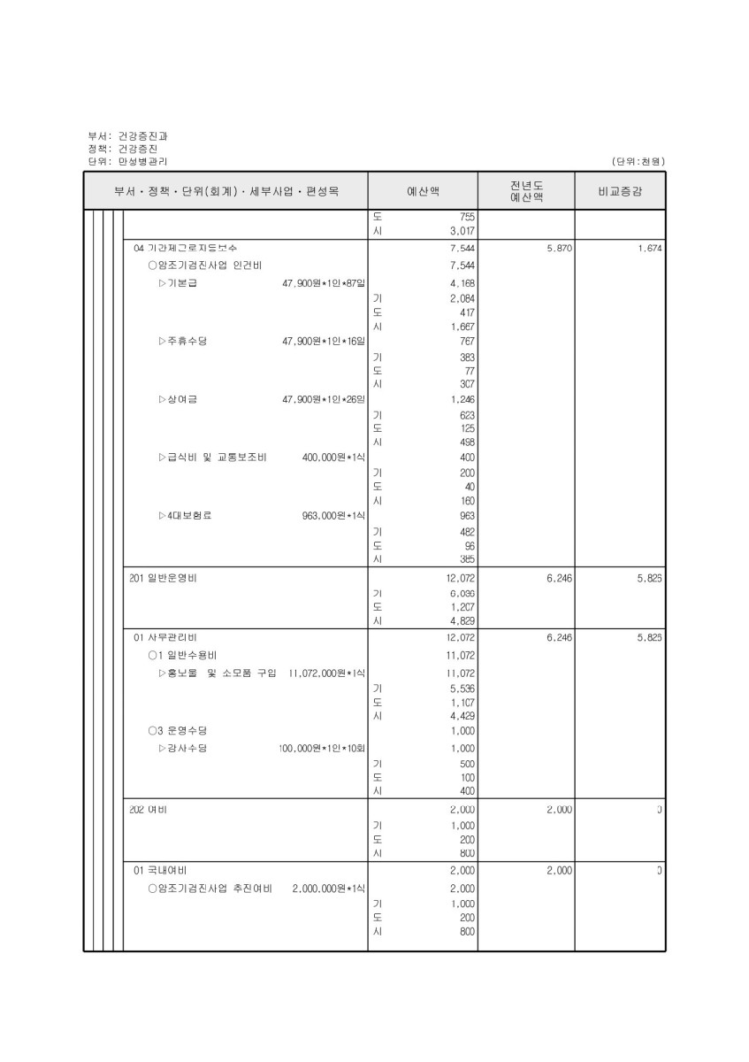 페이지