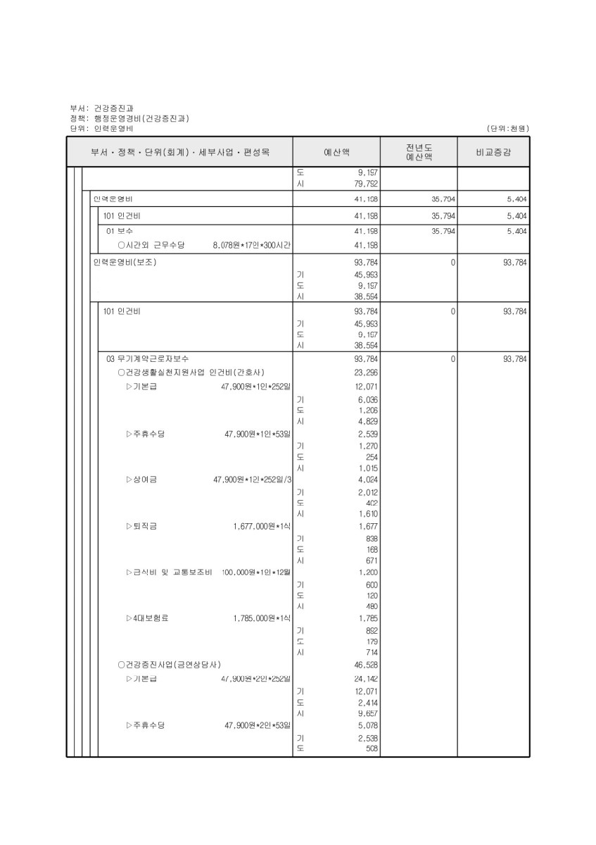 페이지